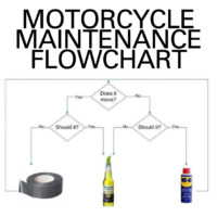 Motorcycle Maintenance
